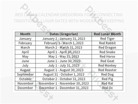 rolly ramos lunar calendar|Gregorian.